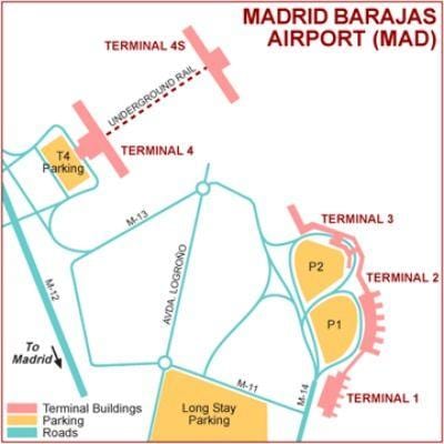 مدريد المطار خريطة