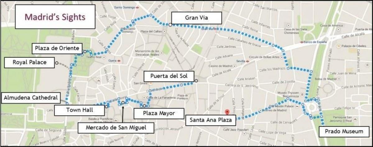 مدريد المشي خريطة