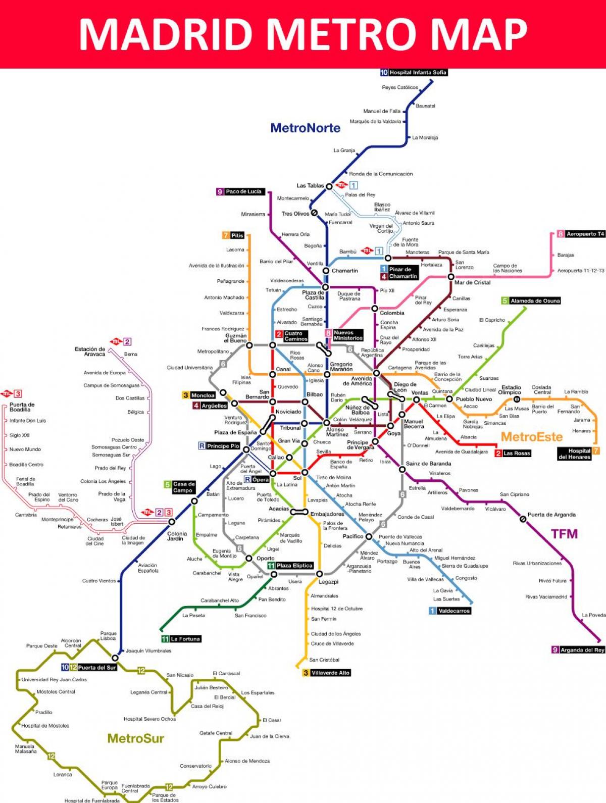 مترو مدريد خريطة