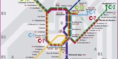 مدريد السكك الحديدية خريطة