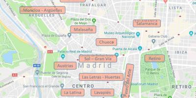 خريطة أسبانيا مدريد الأحياء